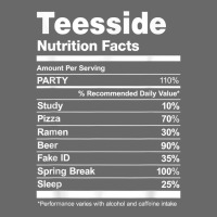 Teesside Nutrition Facts College University T Shirt Adjustable Baseball Cap | Artistshot