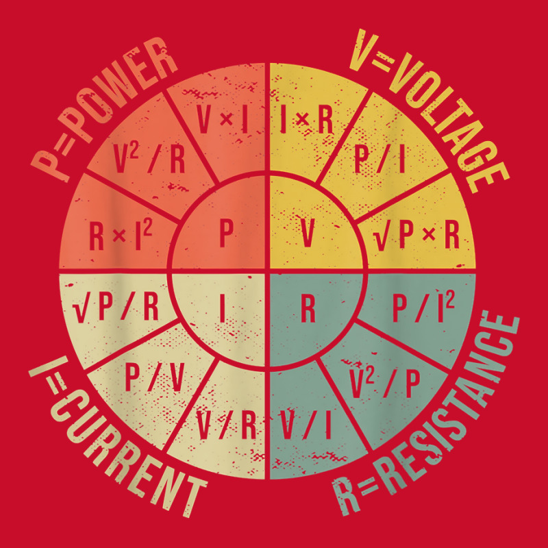 Ohms Law Diagram Electrical Electronics Engineer Vintage T Shirt Visor hat by cm-arts | Artistshot