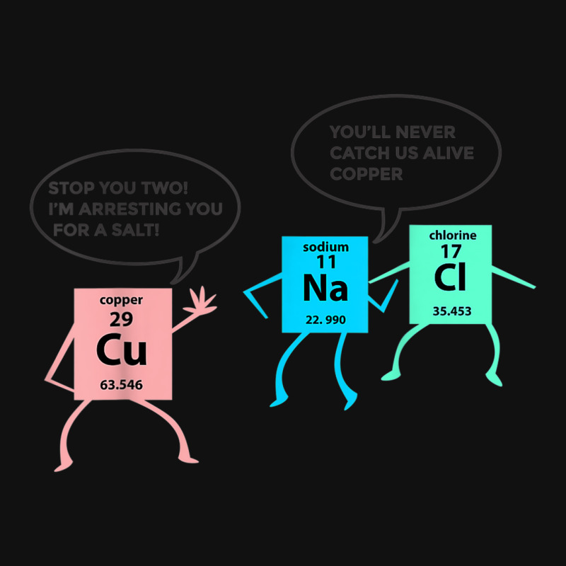 Salt And Copper Police Chemistry Pun Funny Gift For Teacher Landscape Canvas Print | Artistshot