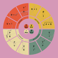 Vintage Ohms Law Diagram Electrical Electronics Engineer T Shirt Tie Dyed Bucket Hat | Artistshot