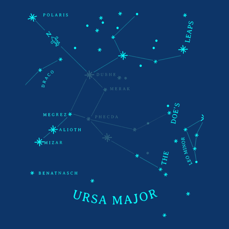 Ursa Major Star Constellation Astronomy Gift Astrology Lover T Shirt Seamless Cap by ReagerAero | Artistshot