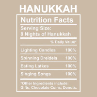 Funny Hanukkah 2021 Nutrition Facts For Women Jewish Holiday Foam Trucker Hat | Artistshot