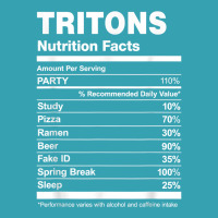 Tritons Nutrition Facts College University T Shirt Dyed Cap | Artistshot