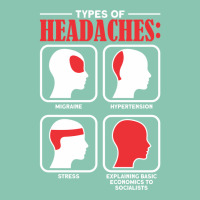 Types Of Headaches Explaining Basic Economics Pro Capitalism Sweatshir Snapback Trucker Cap | Artistshot