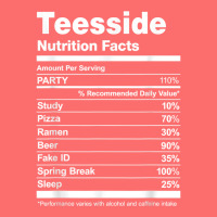 Teesside Nutrition Facts College University T Shirt Snapback Trucker Cap | Artistshot