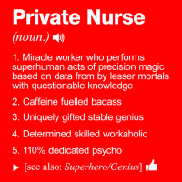 Private Nurse Job Definition Meaning Funny T Shirt 5 Panel Snapback Cap | Artistshot