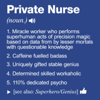 Private Nurse Job Definition Meaning Funny T Shirt Nike Dri-fit Cap | Artistshot