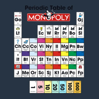 Monopoly Periodic Table Of Monopoly Yupoong Trucker Cap | Artistshot