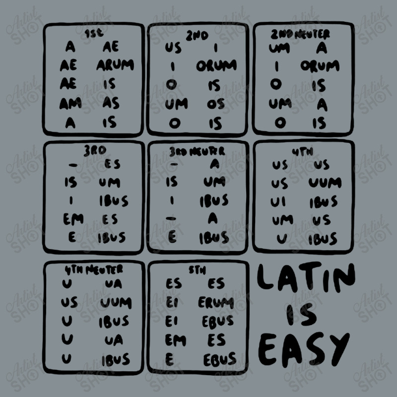 Latin Declensions Cheatsheet Ladies Nike Dri-FIT Cap by Vario | Artistshot