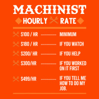 Machinist Hourly Rate Machining Retro Trucker Cap | Artistshot