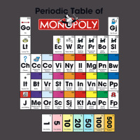 Monopoly Periodic Table Of Monopoly 5 Panel Snapback Cap | Artistshot