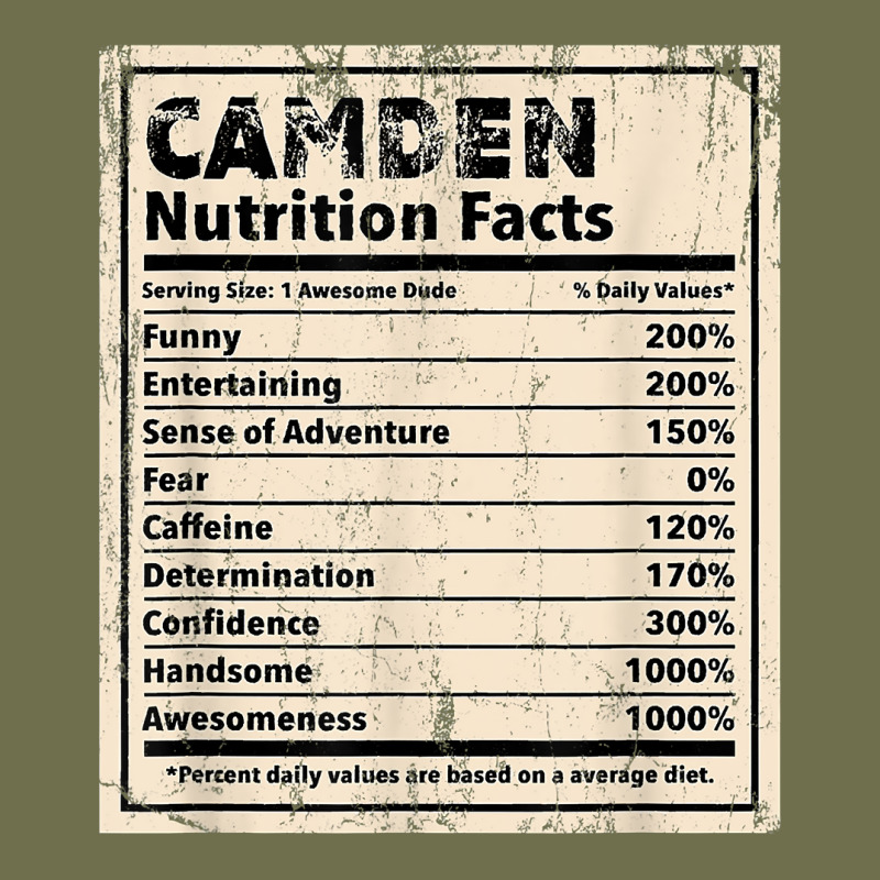 Camden Nutrition Facts Funny Name Humor Nickname T Shirt Pa Trucker Cap by spizerrleppleq | Artistshot