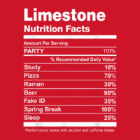 Limestone Nutrition Facts College University Yupoong Trucker Cap | Artistshot