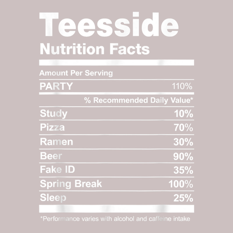 Teesside Nutrition Facts College University T Shirt Retro Trucker Cap by hankeajrippleex5 | Artistshot