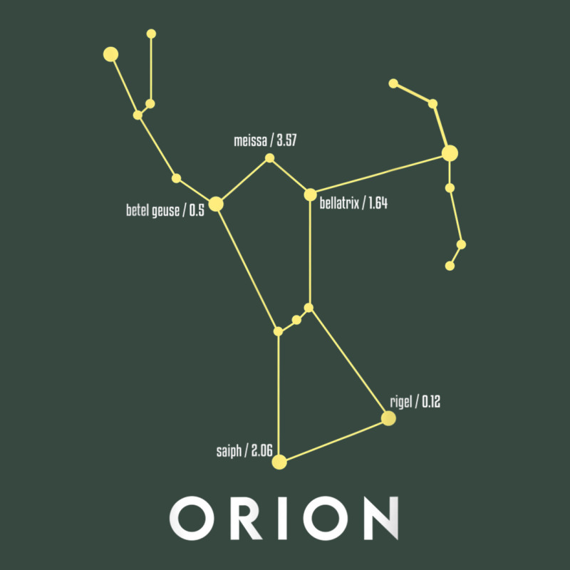 Orion Constellation Astronomy Lover Stargazing T Shirt Seamless Cap by cm-arts | Artistshot