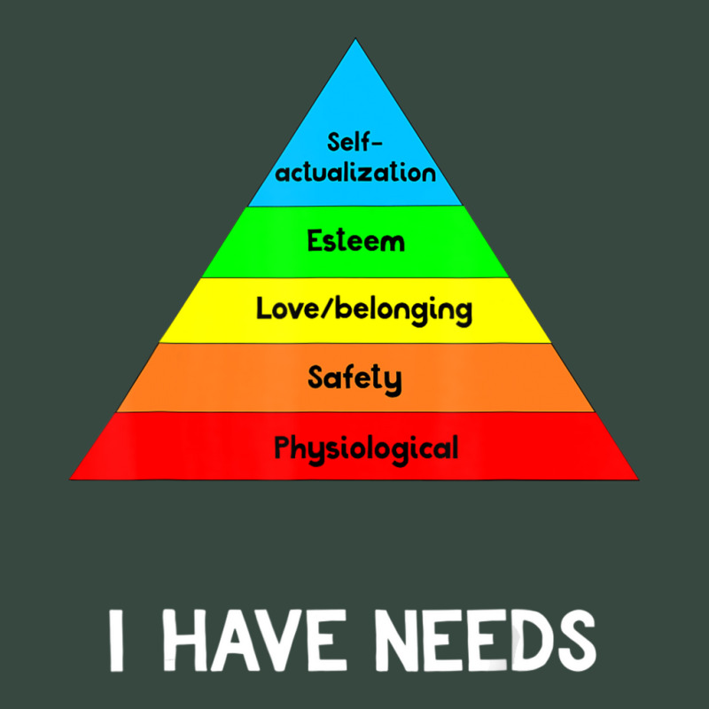 Psychology Hierarchy Of Needs Psych Major Seamless Cap by cm-arts | Artistshot