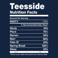 Teesside Nutrition Facts College University T Shirt Foam Snapback Hat | Artistshot