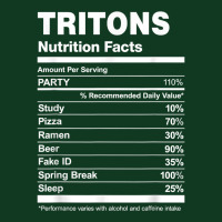 Tritons Nutrition Facts College University T Shirt Pa Trucker Cap | Artistshot