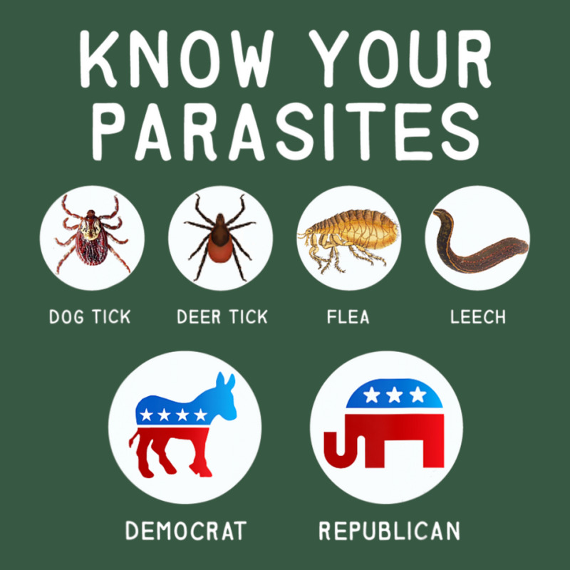 Libertarian Know Your Parasites Retro Trucker Cap by cm-arts | Artistshot