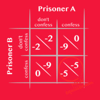 Prisoner's Dilemma With Nash Equilibrium Light Seamless Cap | Artistshot