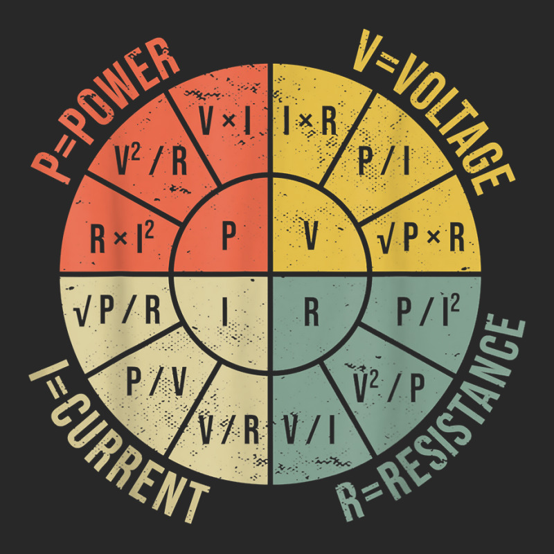 Ohms Law Diagram Electrical Electronics Engineer Vintage T Shirt Fashion Visor by cm-arts | Artistshot