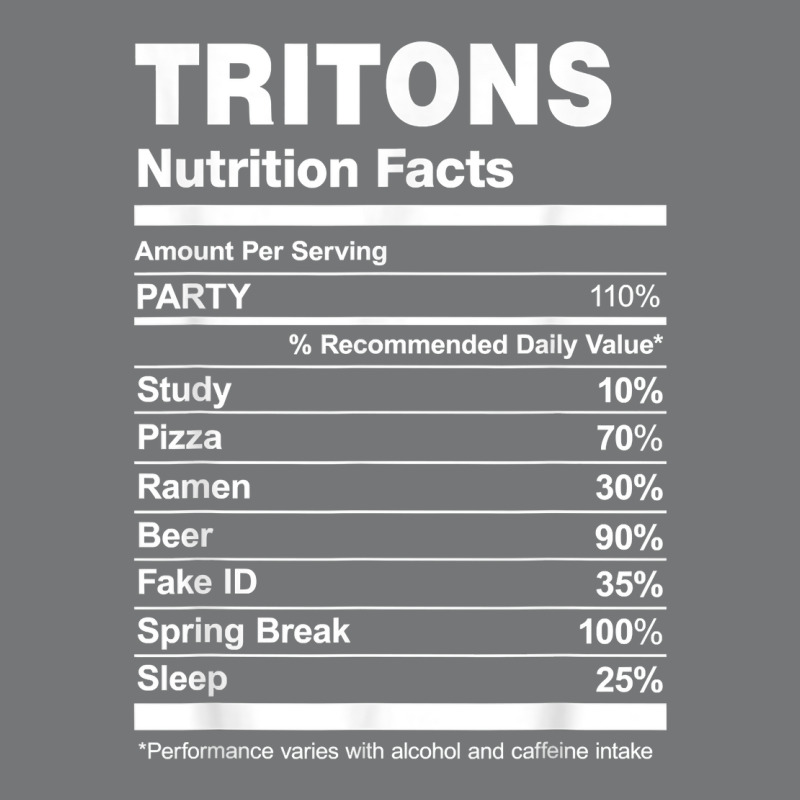 Tritons Nutrition Facts College University T Shirt Nike Dri-FIT Cap by hankeajrippleex5 | Artistshot