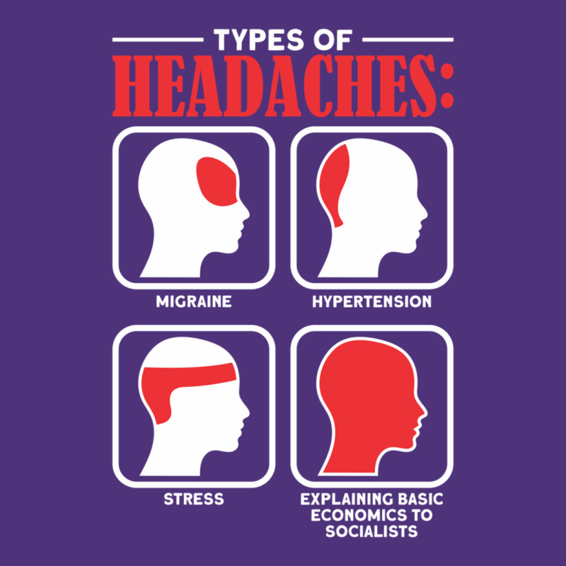 Types Of Headaches Explaining Basic Economics Pro Capitalism Sweatshir Nike Dri-FIT Cap by cm-arts | Artistshot