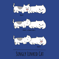 Singly Linked List Cats Biting Each Other Nike Dri-fit Cap | Artistshot