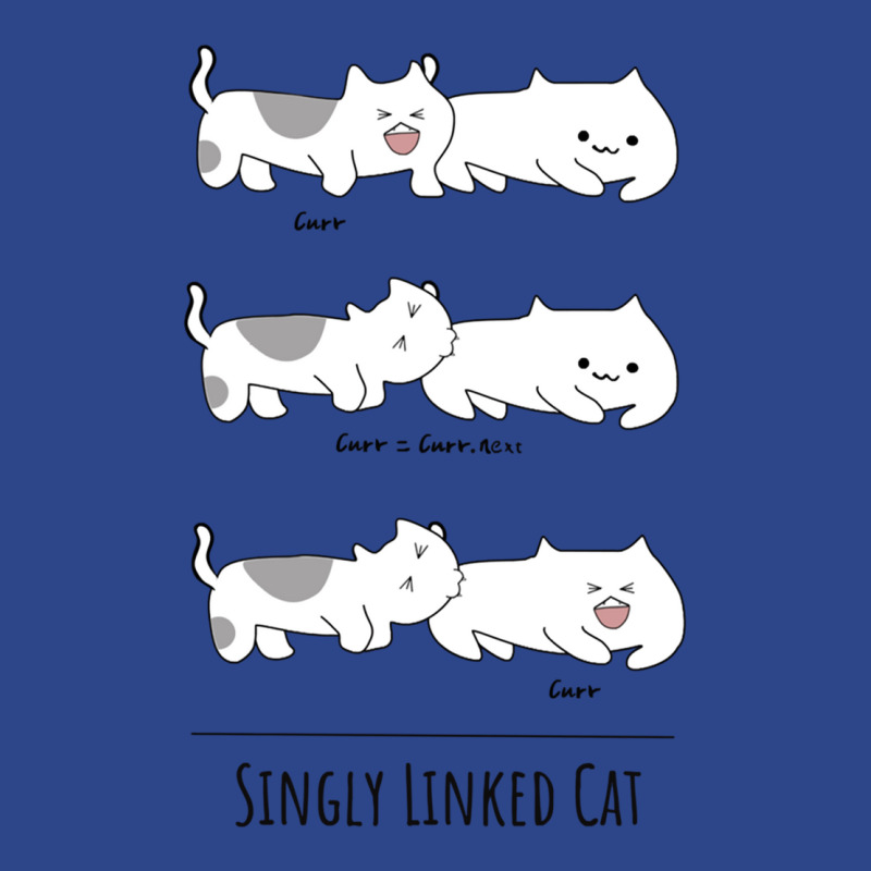 Singly Linked List Cats Biting Each Other Nike Dri-FIT Cap by LUISRIVER | Artistshot