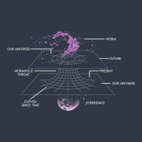 Physics Wormhole Time Travel Astrophysicists Nike Dri-fit Cap | Artistshot