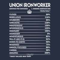 Union Ironworker T Shirt - Daily Factors 2 Gift Item Tee Retro Trucker Cap | Artistshot