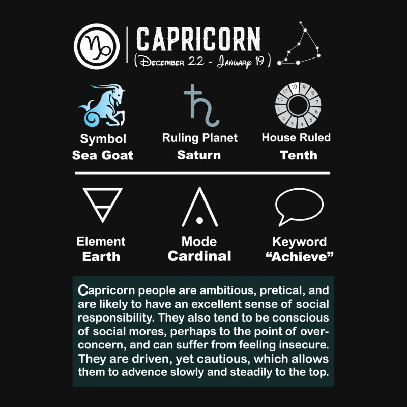 capricorn characteristics