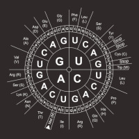 Genetics Genetic Sun Biology Biochemistry Biochemist Science Pullover Racerback Tank | Artistshot