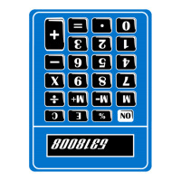 Boobies Calculator 3/4 Sleeve Shirt | Artistshot