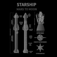 Starship Sn15 Mission To Mars Space Rocket X Raptor Launch T Shirt Long Sleeve Shirts | Artistshot