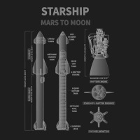 Starship Sn15 Mission To Mars Space Rocket X Raptor Launch T Shirt Classic T-shirt | Artistshot