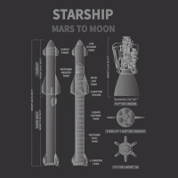 Starship Sn15 Mission To Mars Space Rocket X Raptor Launch T Shirt Vintage Hoodie | Artistshot