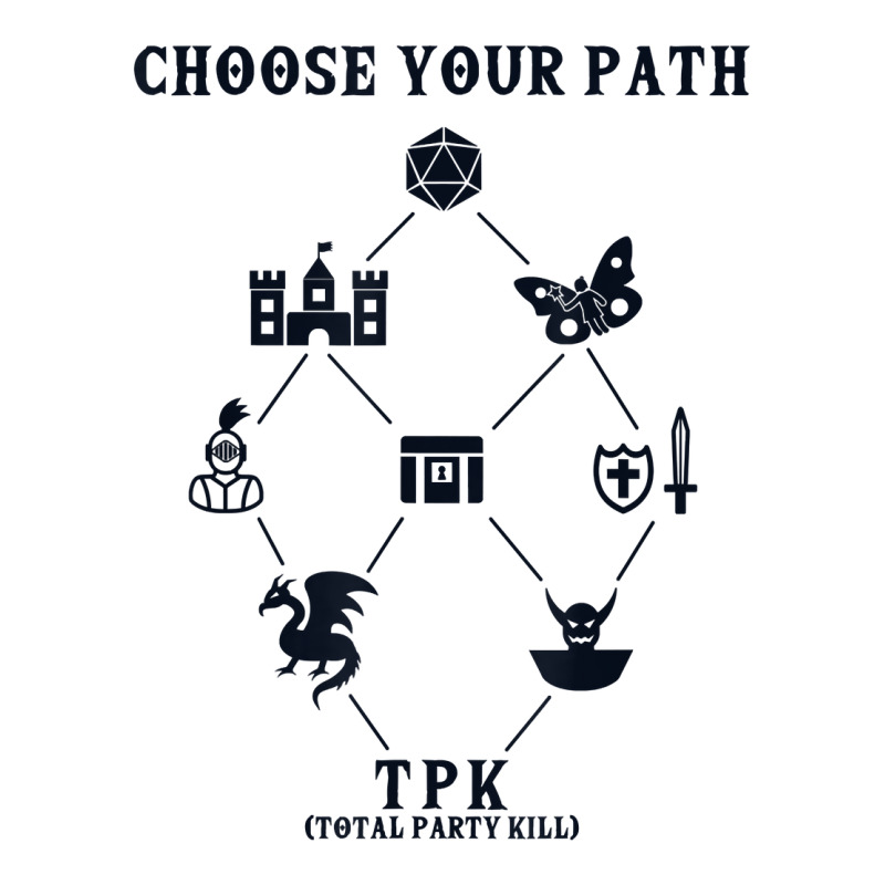 Choose Your Path Tpk Rpg Gm Boardgame Pen And Paper T Shirt Stainless ...