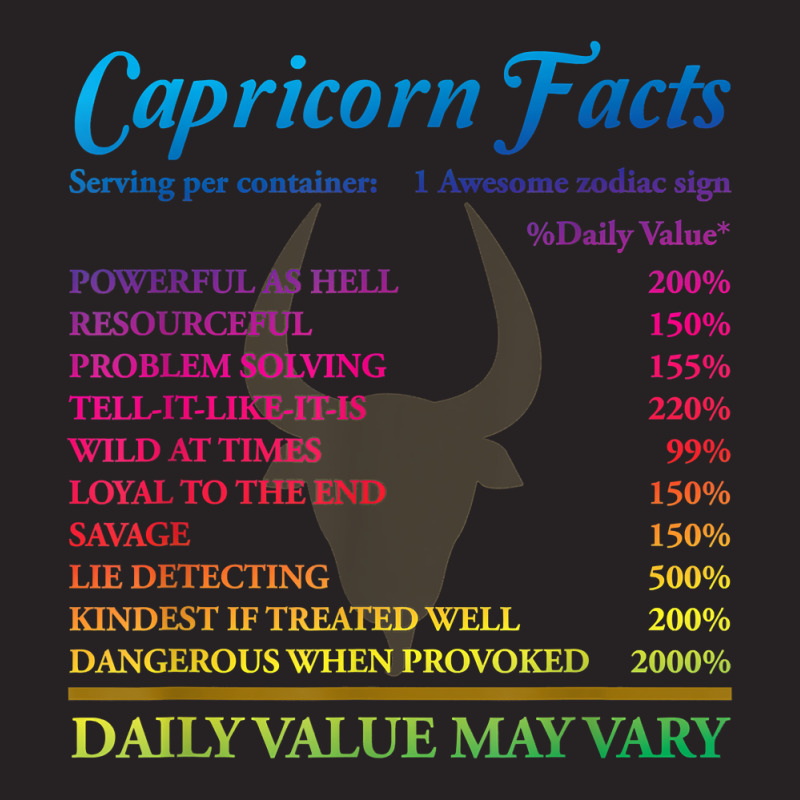 Capricorn Facts Birthday Zodiac Sign T Shirt Vintage Cap | Artistshot