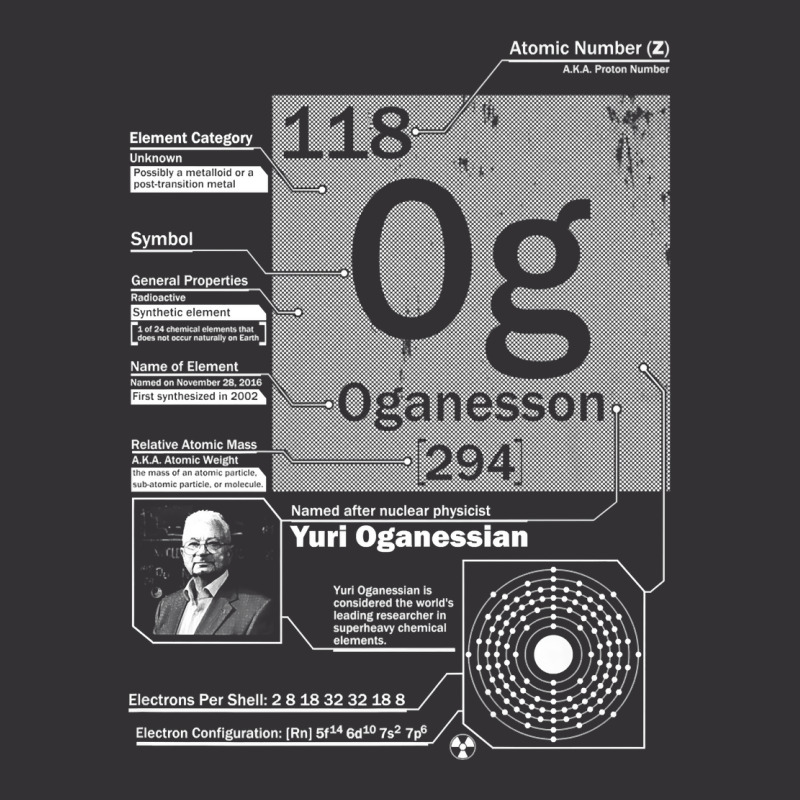 Oganesson (og) Element  Atomic Number 118 Science Chemistry Premium T Vintage Hoodie by hollymu | Artistshot