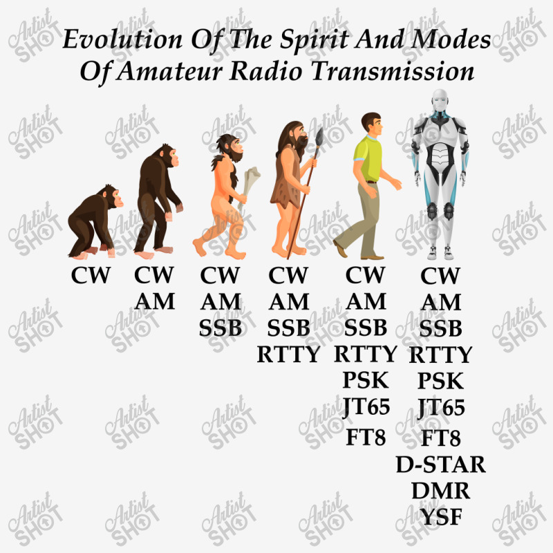 Evolution Of The Spirit And Modes Of Amateur Radio Transmission Ladies Polo Shirt by Tasteful Tees | Artistshot