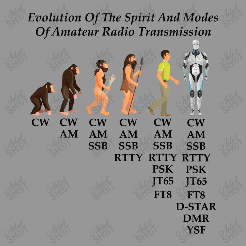 Evolution Of The Spirit And Modes Of Amateur Radio Transmission Women's V-Neck T-Shirt by Tasteful Tees | Artistshot