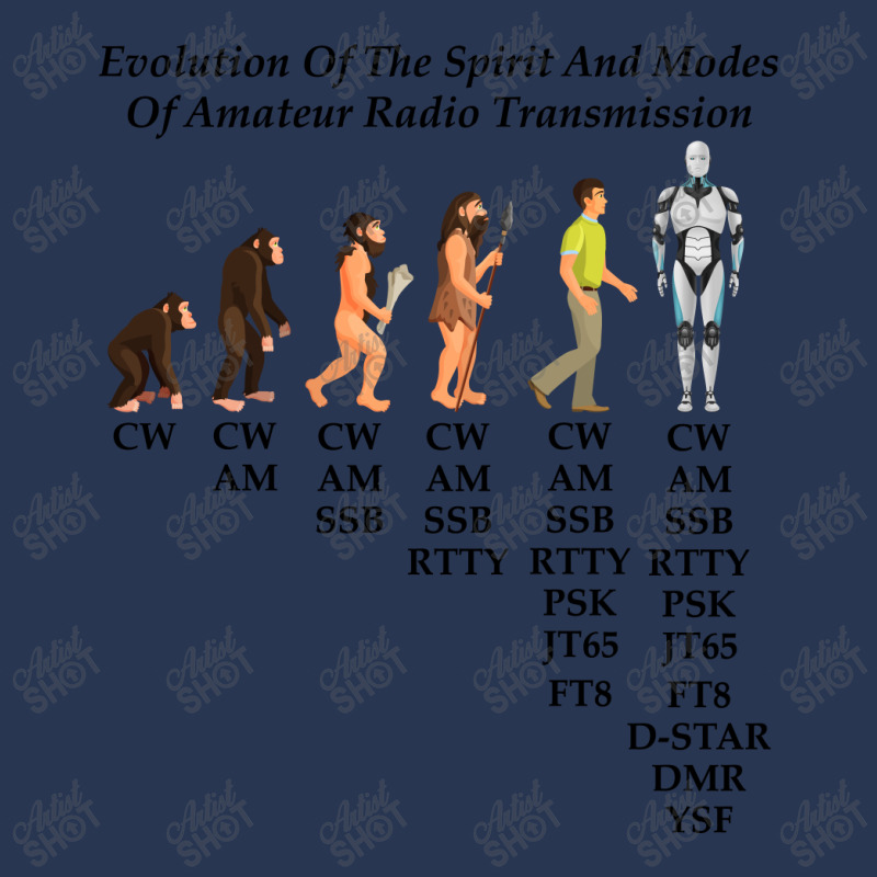 Evolution Of The Spirit And Modes Of Amateur Radio Transmission Ladies Denim Jacket by Tasteful Tees | Artistshot