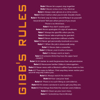 Gibbs's Rules All Over Men's T-shirt | Artistshot