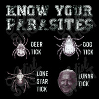 Know Your Parasites Anti Biden,anti Biden Maternity Scoop Neck T-shirt | Artistshot