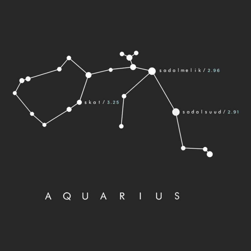 Aquarius Constellation T Shirt   Astronomy Stargazing Women's Pajamas Set by tandonwelters | Artistshot