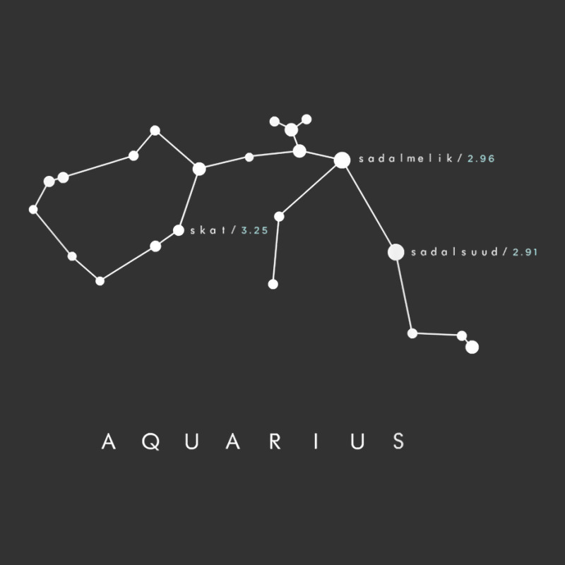 Aquarius Constellation T Shirt   Astronomy Stargazing Baby Bodysuit by tandonwelters | Artistshot