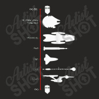 Spaceship Timeline Science Fiction Rocket Ladies Fitted T-shirt | Artistshot