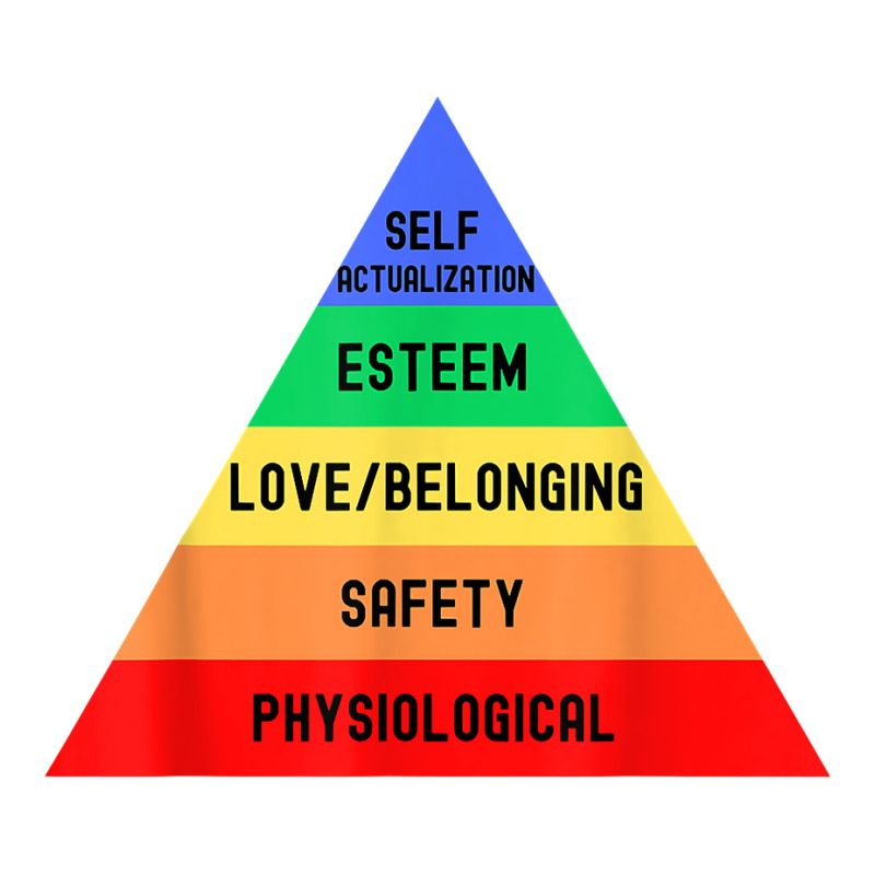 Maslow's Hierarchy Of Needs   Clinical Psychology, Psych T Shirt V-neck Tee | Artistshot