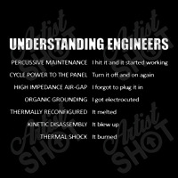 Understanding Engineers Percussive Maintenance Men's 3/4 Sleeve Pajama Set | Artistshot